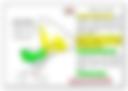 Bulletins Vigilance Nationale 2024 04 22 00 00 00