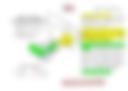 Bulletins Vigilance Nationale 2025 12 06 00 00 00
